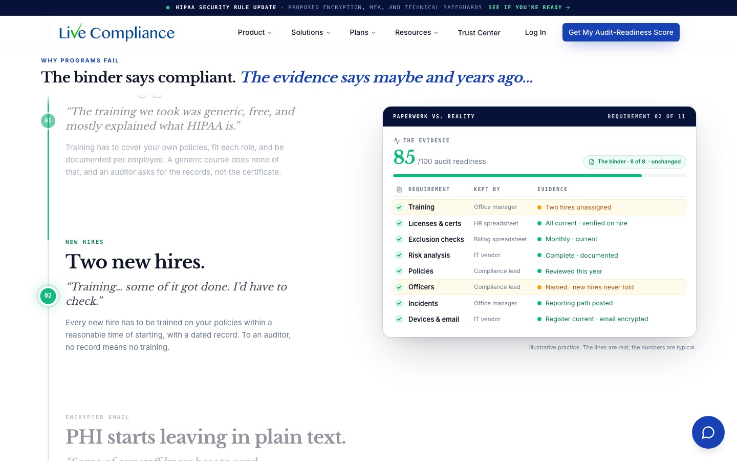 LiveCompliance