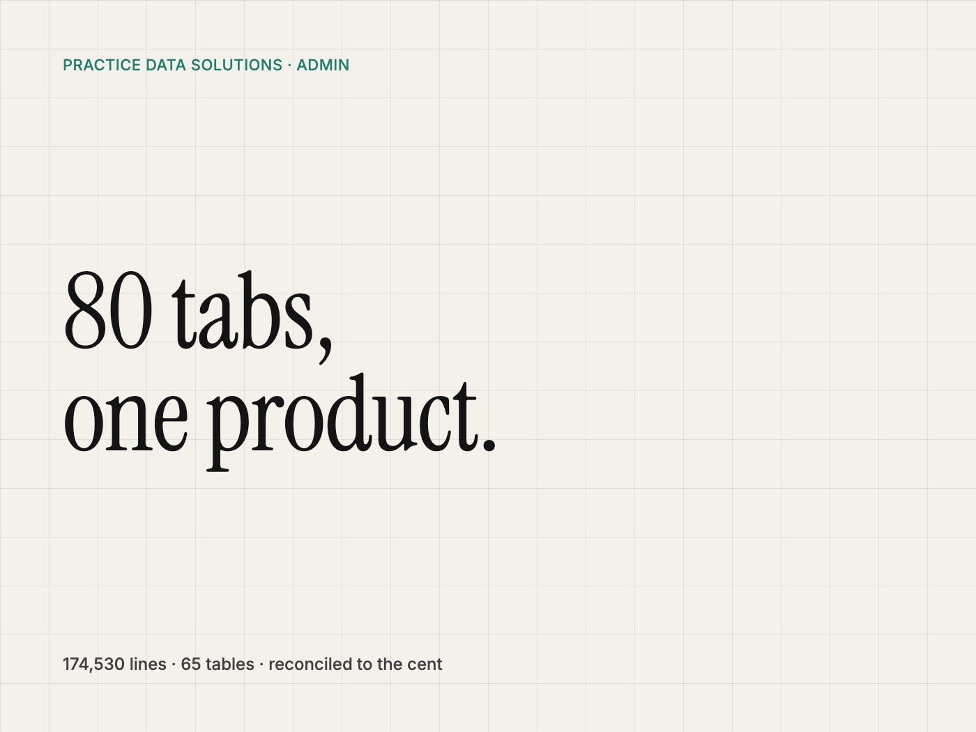 Practice Data Solutions