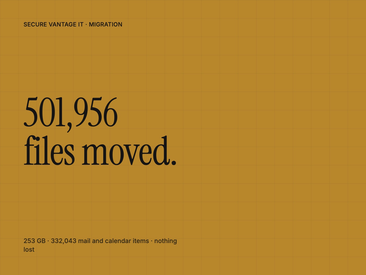 Secure Vantage IT